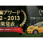 自動車の燃費を比較・評価した「e燃費アワード」発表、プリウスを抜きアクアが第1位 画像