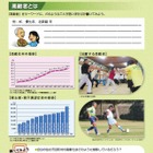 神奈川県、「高校生介護職場体験促進事業」を5月下旬より実施 画像