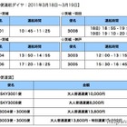 【地震】スカイマークが茨城発の羽田・神戸臨時便を運航 画像
