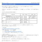 河合塾、地震の被災者を対象に特別奨学制度を実施 画像