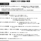 全国学力テスト2013、保護者に対する調査を実施…家庭状況と学力の関係を分析 画像
