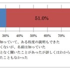 緊急地震速報、声による通知でよりわかりやすく…携帯キャリア各社 画像