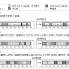 小学生の英語学習開始「小4まで」7割…文科省調べ 画像