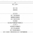 【中学受験2014】四谷大塚「第3回合不合判定テスト」偏差値一覧 画像