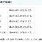 文科省、平成25年度教員資格認定試験の合格判定基準を公表 画像