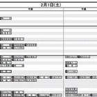 【中学受験2014】日能研「予想R4一覧」首都圏10/18版・東海9月版を公表 画像
