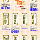 2013年の創作四字熟語「jj日日」「見事東選」など…住友生命 画像