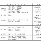 【センター試験2014】大学入試センター試験の日程と時間割 画像