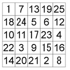高1がスパコンで5×5魔方陣の全解に成功、2時間36分で2億7,530万5,224通り 画像