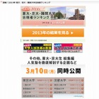 【大学受験2014】東大・京大・難関大学合格者ランキング、インターエデュが3/10速報 画像