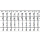 平成25年の児童虐待検挙件数、昨年比1.1％減…身体的虐待が7割以上 画像