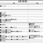 【中学受験2015】日能研「予想R4偏差値一覧」首都圏5/15版 画像