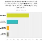 大学生のMOOC利用は1割、6割が「知らない」 画像