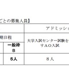 九大、H24年度に予定していた理学部数学科「女性枠」を取り止め 画像