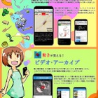 最先端の研究がわかる中高生向けアプリ「生体運動マシナリー図鑑」公開 画像