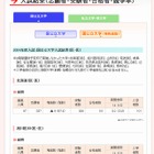 【大学受験】2014年度の医学部入試結果…埼玉医科37.1倍 画像