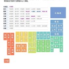 2014年度公立高校入試の過去問題を提供、首都圏・愛知・大阪など 画像