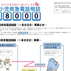 子どもの急な病気に困ったら「小児救急電話相談（＃8000）」 画像