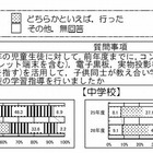 ICTを活用した学校の正答率が高い傾向…全国学力テスト2014 画像