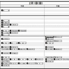 【中学受験2015】日能研「予想R4偏差値一覧」首都圏8/15版 画像