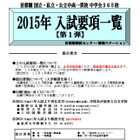 【中学受験2015】首都圏模試センター、入試要項一覧を公表 画像