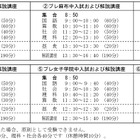 【中学受験2015】希学園、開成・麻布など首都圏6校のプレ入試を実施 10/13 画像