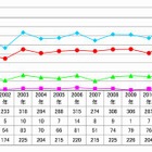 子どもに自殺予防教育を、文科省が教師向け手引を作成 画像