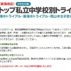 【中学受験2015】日能研、東海トップ私立中トライアル11/3・24 画像