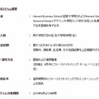 ユニクロ、ハーバード大学院留学に奨学金…総額1.2億円 画像