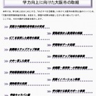 【全国学力テスト】学力向上に向けた大阪市の取組 画像