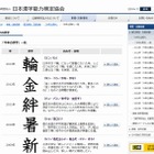 今年の漢字を一堂に展示「漢字が表す20年の世相展」京都で12/26まで 画像