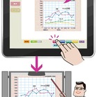 チエル、一斉提示デジタル教材「小学校の見せて教える社会科5年生」を発売 画像