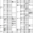 【大学受験2015】文科省、国公立大学の2段階選抜実施予定倍率を発表 画像