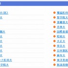 【大学受験2015】河合塾、私大の出願状況リンク集を掲載…全国91校 画像