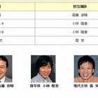 駿台が高1、2年対象にセンター試験解説授業の動画配信 画像