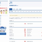 【中学受験2015】桜蔭154、駒東156…SAPIX合格者数速報 画像