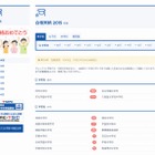 【中学受験2015】開成216、女子学院185…SAPIX合格者数速報 画像