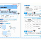 旺文社「中学入試まちがえるところがすっきりわかる」シリーズ 画像