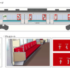 子どもたちの夢をのせて、相模線「アトムトレイン」3/22より 画像