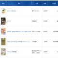 年間総合1位「大ピンチずかん3」2025年書店ベストセラー