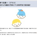 東京都、15歳未満に1万1,000円支給「子育て応援＋」開始