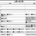 【中学受験2027】日能研「予想R4偏差値一覧」首都圏・関西・東海5月版
