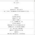 【中学受験2027】四谷大塚、第4回合不合判定テスト（10/11実施）偏差値…筑駒74・桜蔭70＜PR＞