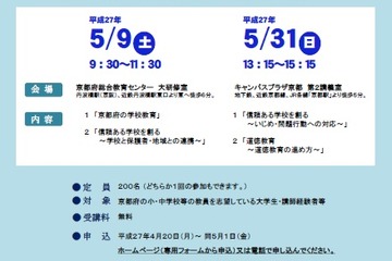 京都、教員志望者対象オープン講座…ベテラン教員による無料講義 画像