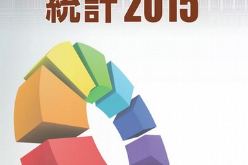 都内保育所の定員は9年で6万人増、待機児童は3千人増 画像