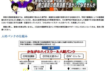 神奈川県、県立高校の教育活動を支援する人材バンクを設置 画像