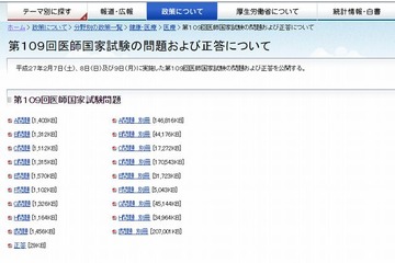 医師・歯科医師・看護師など7つの国家試験の問題と正答 画像