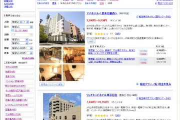 受験生の宿予約がスタート…受験校検索対応、受験生特別プランも 画像