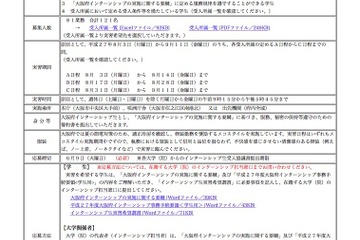 大阪府、大学生・院生対象のインターンシップを8-9月実施…計121人を募集 画像