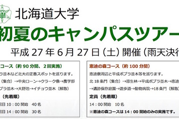 北大の現役学生ガイドによる「初夏のキャンパスツアー」6/27 画像